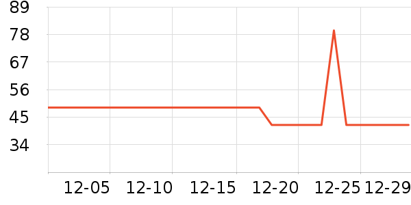 ����ϴ��������ʷ�۸�