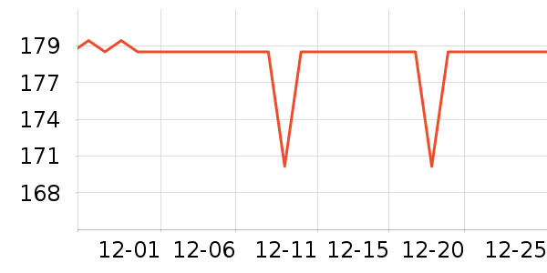 �ز��˶�Ь��ʷ�۸�