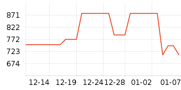 ��ͯ���޷���ʷ�۸�