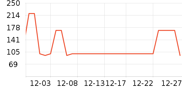 ����������ͯ����/������ʷ�۸�