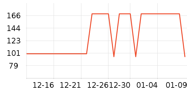 ����������ͯ����/������ʷ�۸�