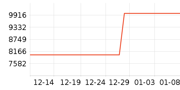 ���ľ�ˮ�豸��ʷ�۸�