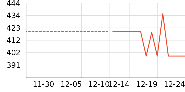 �˶�Ь��ʷ�۸�