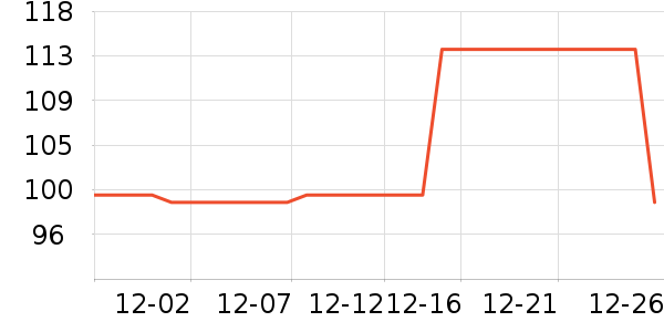 ��������������ʷ�۸�