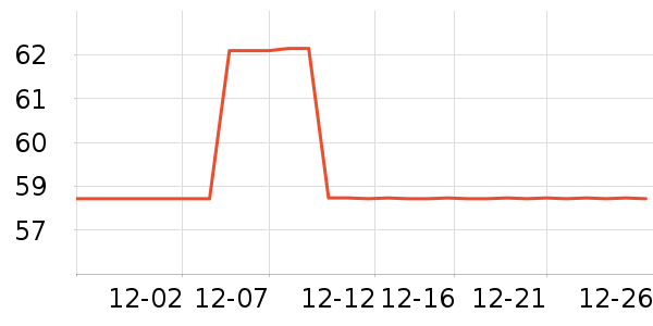 ȡů����ʷ�۸�