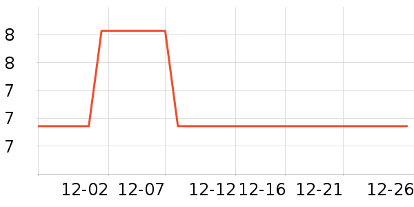 �������칫�ľ���ʷ�۸�