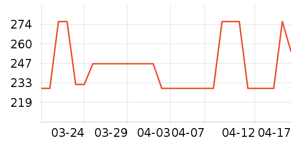 ����������ͯȹ����ʷ�۸�