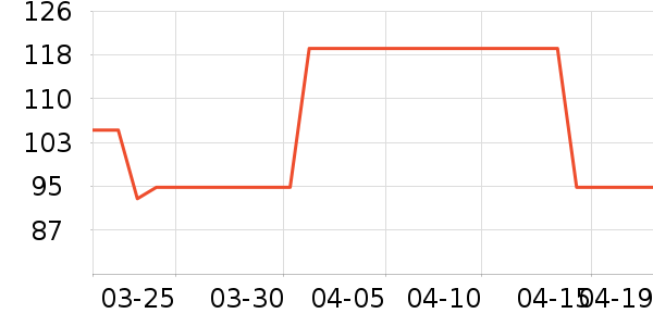 ������Ůʽţ�п�/���п�/�̿���ʷ�۸�