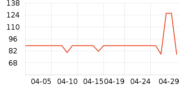 ��ޱ��Ĥ������ʷ�۸�