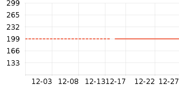 �������������ʷ�۸�