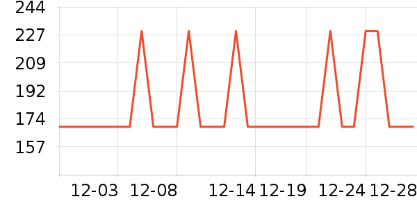 �׼���������ʷ�۸�