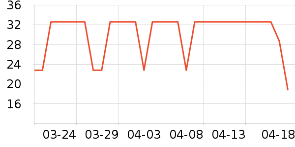 ���ֱʼǱ������ʷ�۸�