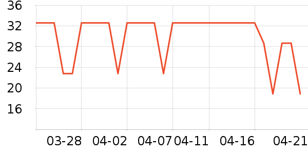 ���ֱʼǱ������ʷ�۸�