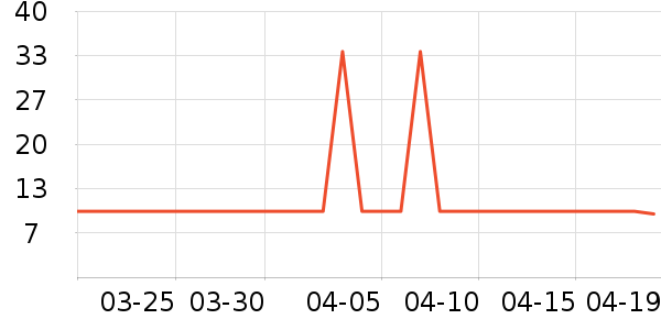 ���ҿ��ȿ���/�̲���ʷ�۸�