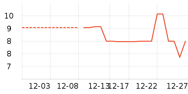 ԡ����Ʒ��ʷ�۸�