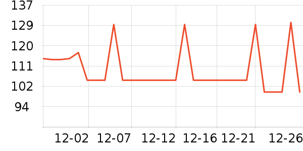 ����ū�п���ʷ�۸�