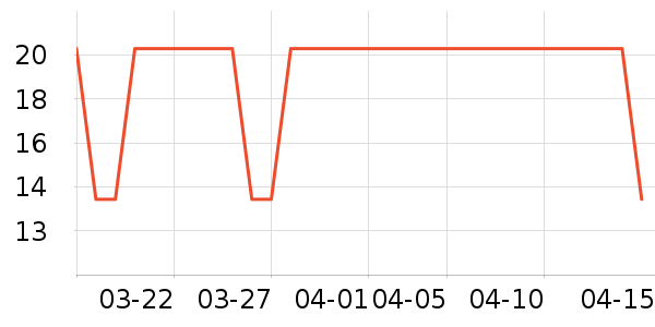 ����ʿϴԡ��Ʒ��ʷ�۸�