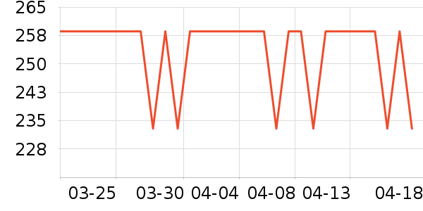 UAG�ֻ���������ʷ�۸�