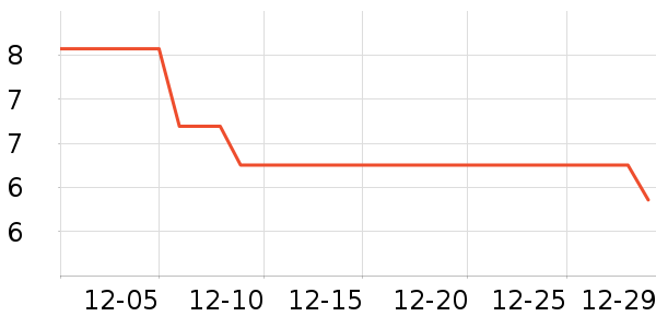 ʢ��Ϻ����ʷ�۸�