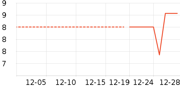 ϴ��ˮ��ʷ�۸�