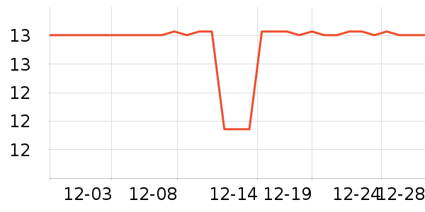 ����è����ʷ�۸�