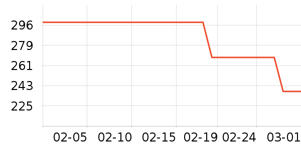 ���廤����װ��ʷ�۸�