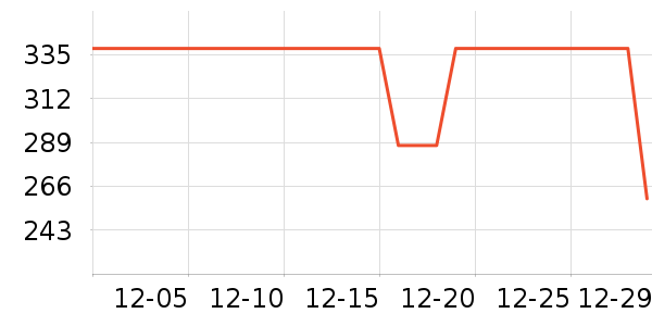 ��������Ь����ʷ�۸�