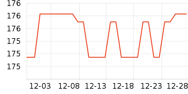 ����ɳ����ʷ�۸�