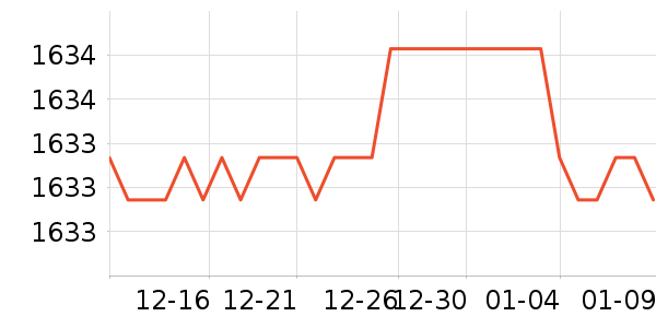 ����ɽȡů����ʷ�۸�