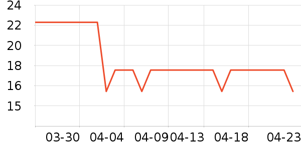 ���м�ʳ��ζ��ʷ�۸�