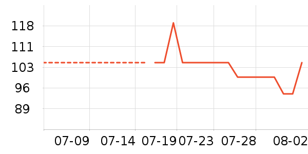 Ʒʤ��Я/�ƶ���Դ��ʷ�۸�