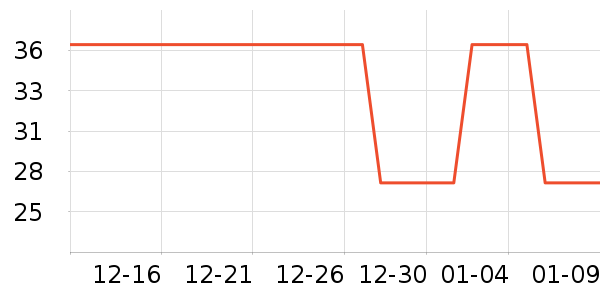 ����/����Ʒ��ʷ�۸�