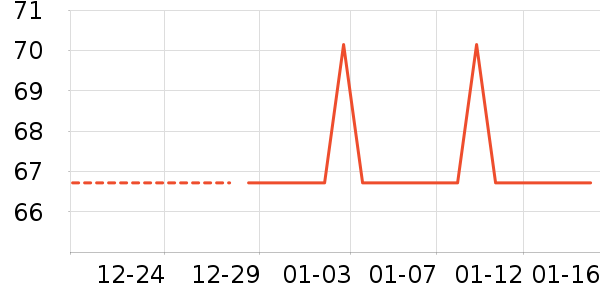 �׾���ʷ�۸�