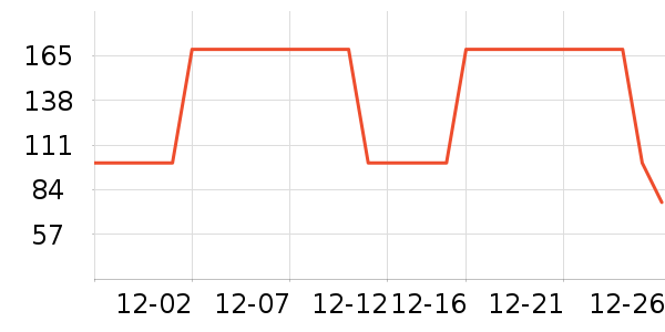 ����������ͯë��/��֯����ʷ�۸�