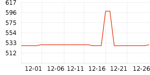 ����ʳ�����ʷ�۸�