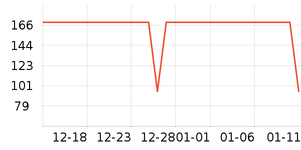 ����������ͯ������ʷ�۸�