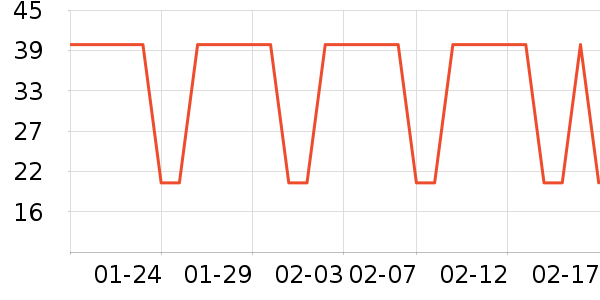 �Ѱ���������/Ͱ��ʷ�۸�