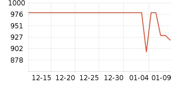 ŷ�������廤����װ��ʷ�۸�