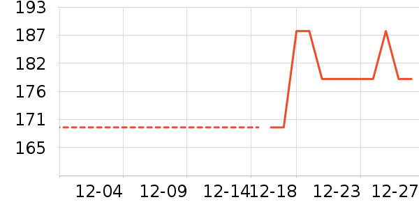 �ϱ��ɻ���ʷ�۸�