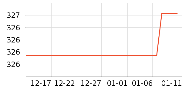 ��ʫ���쾫��¶��ʷ�۸�