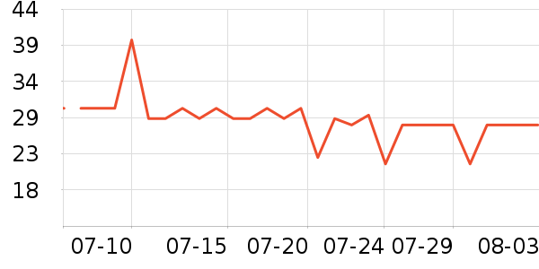 ���ˮ��ĥɰ/ԡ����ʷ�۸�