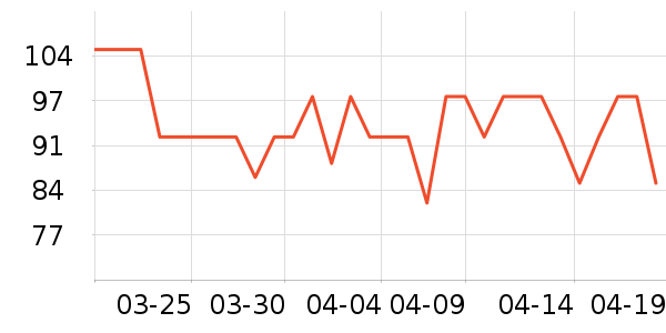 �����ȱ����/��Ʒ��ʷ�۸�