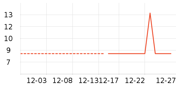 �۽�/����/������ʷ�۸�