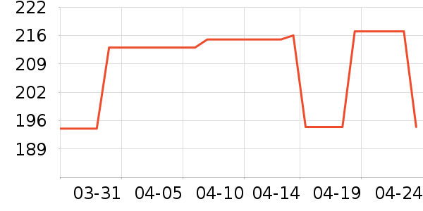 ���ϴ�˹�˶�Ь��ʷ�۸�