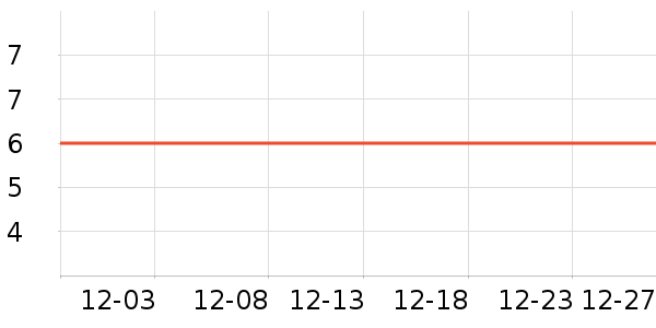 ݼ�䷻����������ʷ�۸�