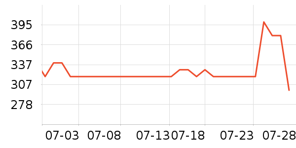 TEENMIX������Ůʿ����Ь��ʷ�۸�