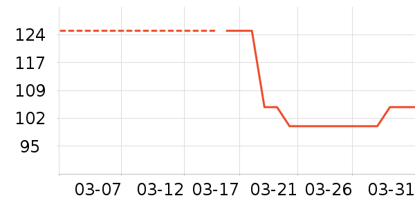 ���������ʷ�۸�