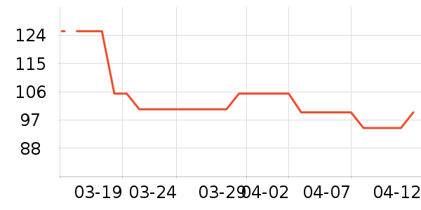 ���������ʷ�۸�