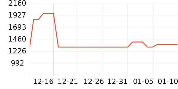 ��������/�����ʷ�۸�