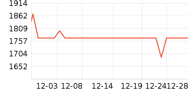 ��Ϊ�����ֱ���ʷ�۸�